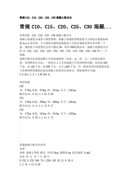 混凝土配合比与配方