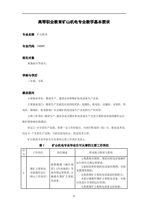 《矿山机电》专业教学基本要求