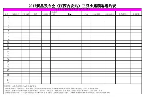 1：每日电话邀约表30份