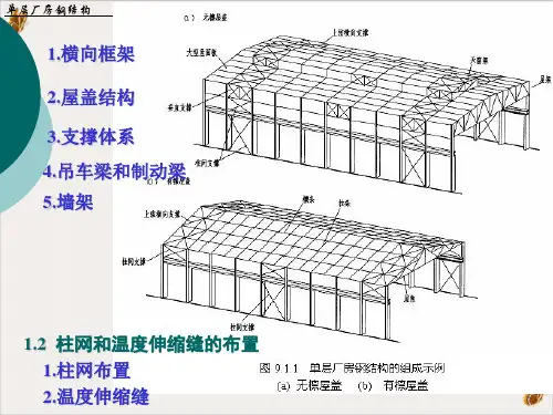 钢结构单层厂房课程设计详细讲义PPT课件