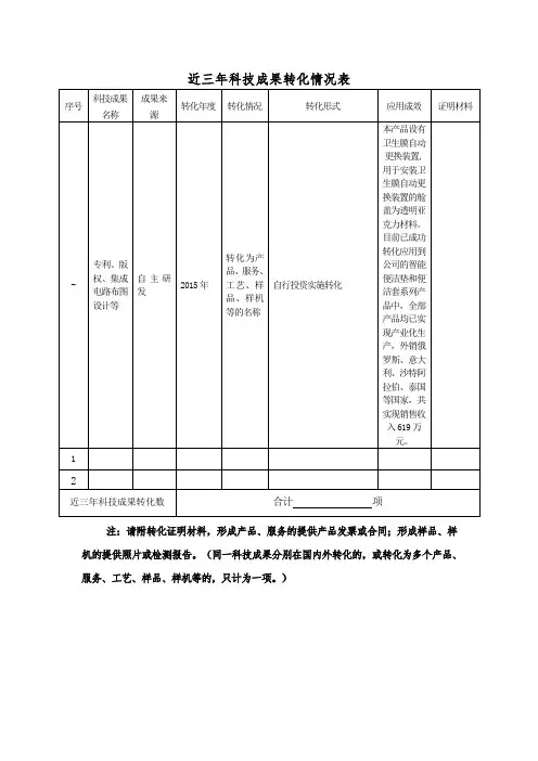 11、企业科技成果转化情况