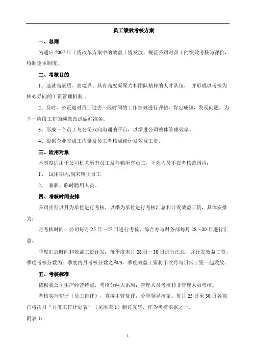 员工绩效考核方案