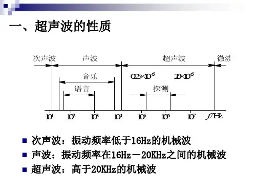 超声波传感器-副本.ppt