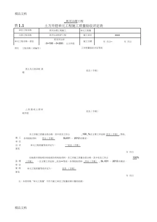 最新土方开挖单元工程施工质量验收评定表