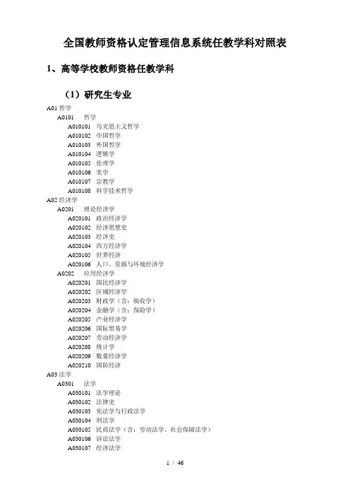 高校教师资格证任教学科对照表