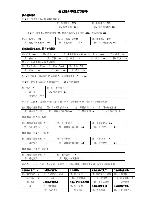 集团财务管理复习精华