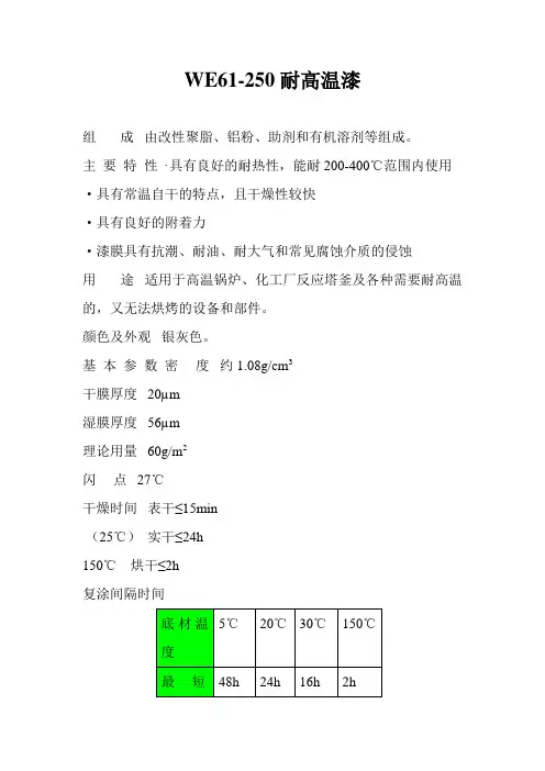 WE61-250耐高温漆