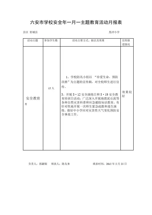 2015年一月一主题月报表五月份