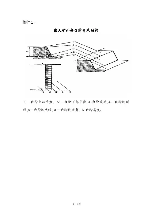 图解台阶式开采及分层开采