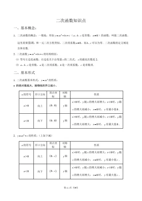 初中二次函数知识点汇总(史上最全)