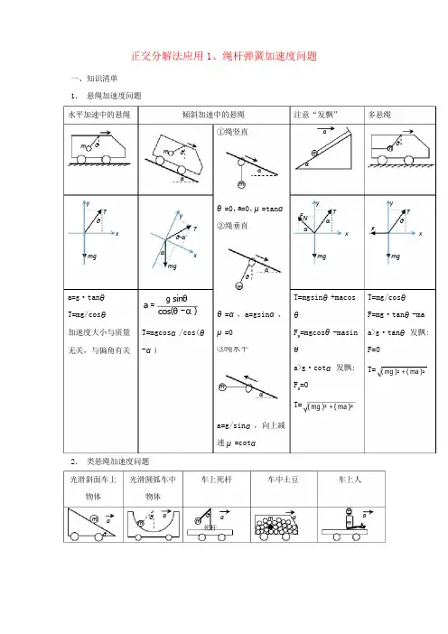 安徽省芜湖市第一中学高考物理一轮复习第三章第2讲正交分解法应用1、绳杆弹簧加速度问题教案