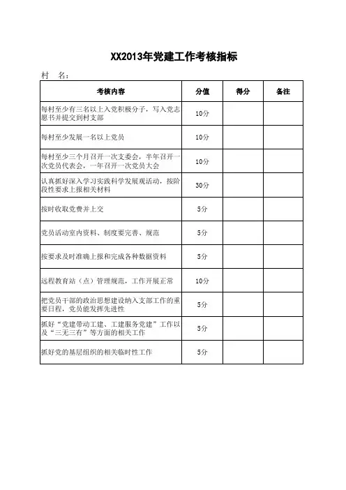 党建工作评分表