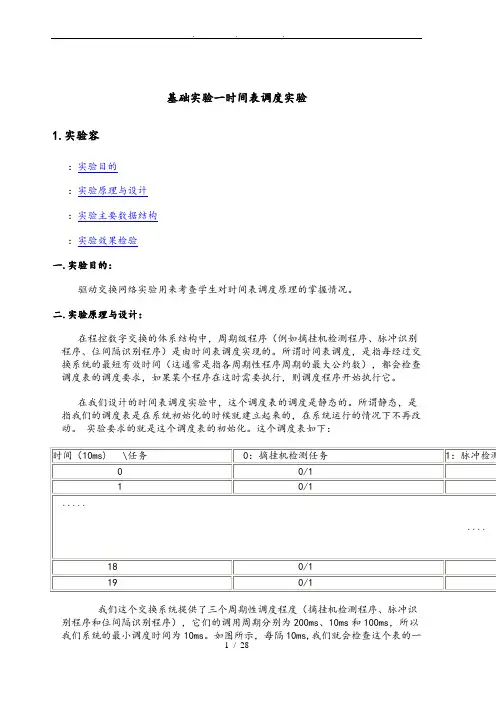 现代交换技术实验报告(全)