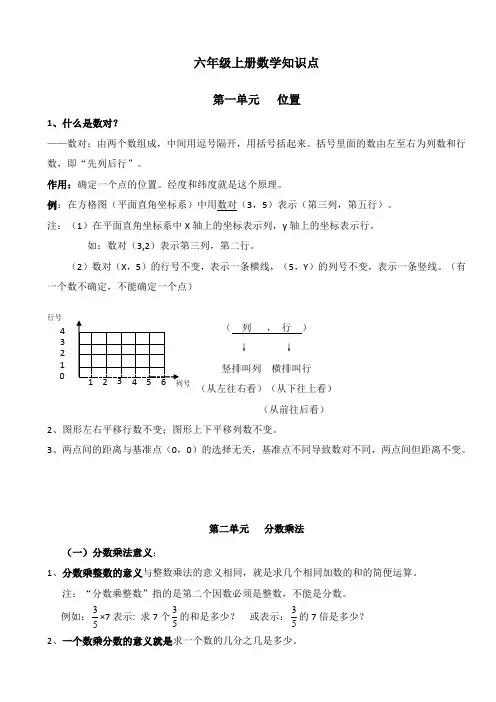 人教版小学六年级数学上册各单元知识点整理归纳总结