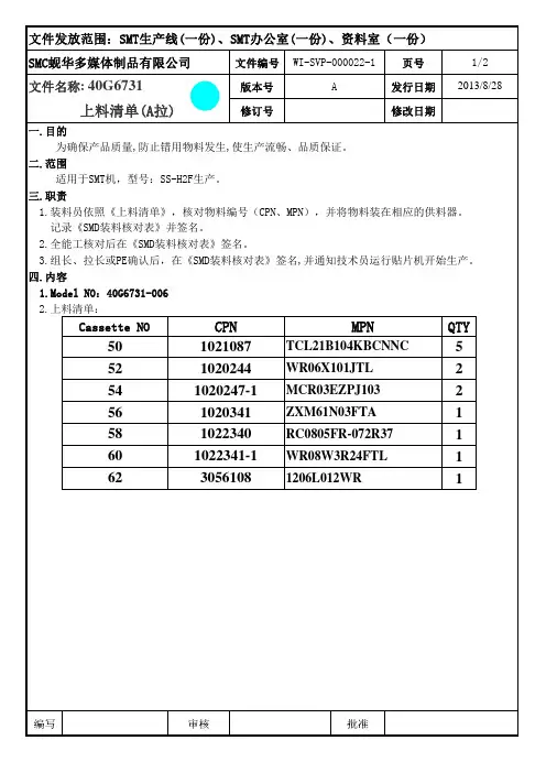 电子产品SMT元件上料清单
