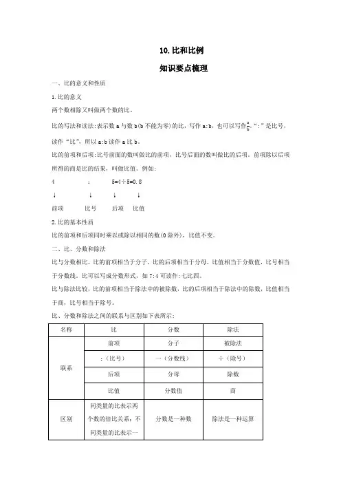 六年级下册数学试题-专题10比和比例  全国通用 有答案