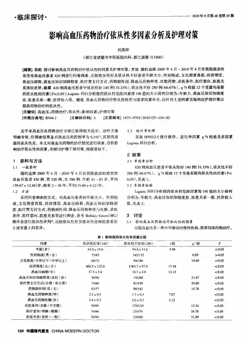 影响高血压药物治疗依从性多因素分析及护理对策