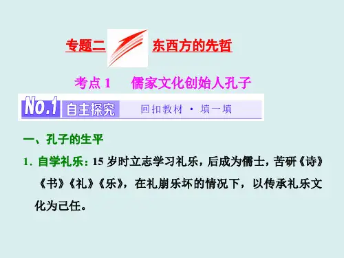 高中历史人教版(选修4+选修6)浙江专版课件：专题二 东西方的先哲