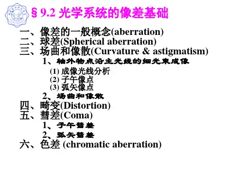 光学系统的像差基础