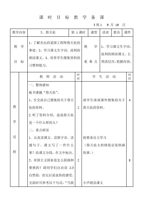 小学六年级语文《詹天佑》课件