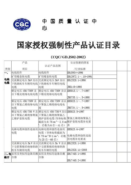CCC国家强制认证目录