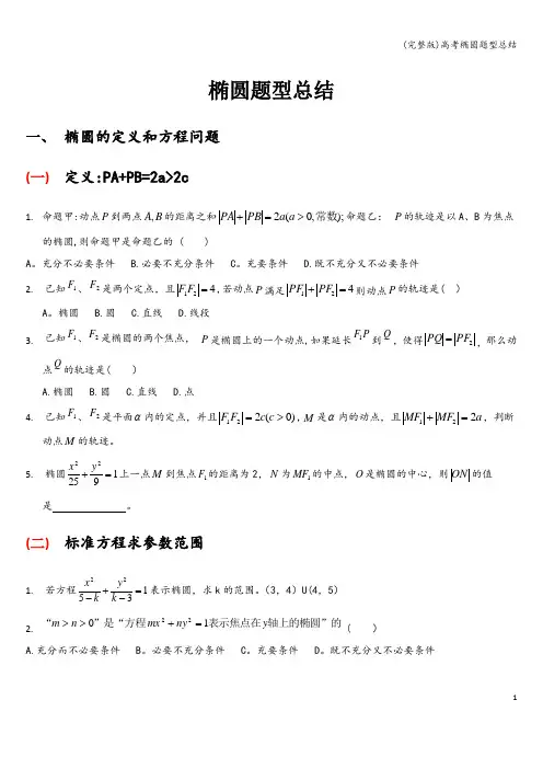 (完整版)高考椭圆题型总结