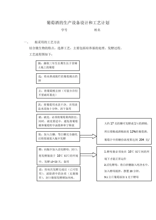 葡萄酒的生产设备设计和工艺计划