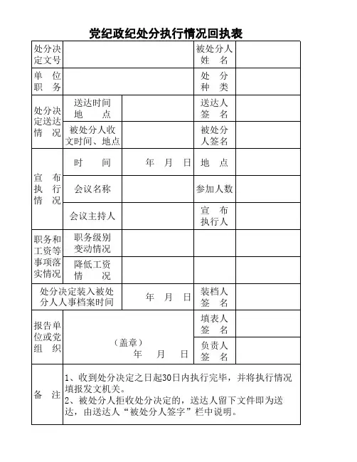 党纪政纪处分执行情况回执表-