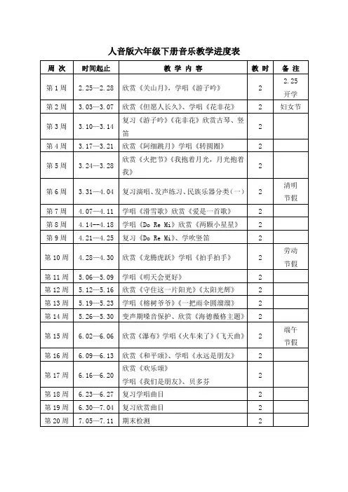 人音版六年级下册音乐教学进度表