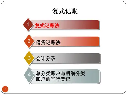 复式记账法PPT课件