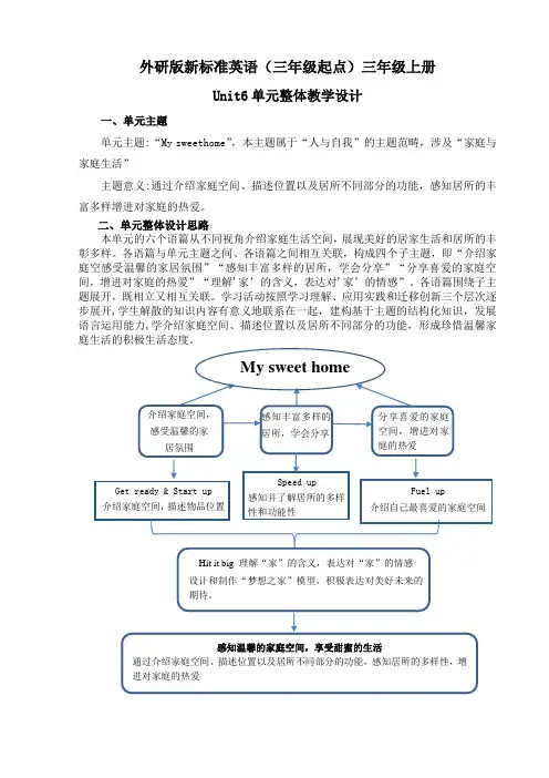Unit6+My+sweet+home+period1-2025学年外研版(2024)英语三年级上册