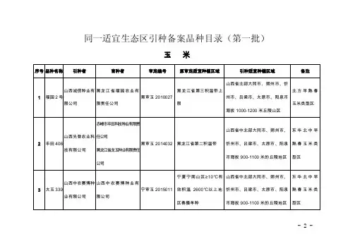 同一适宜生态区引种备案品种目录（第一批）