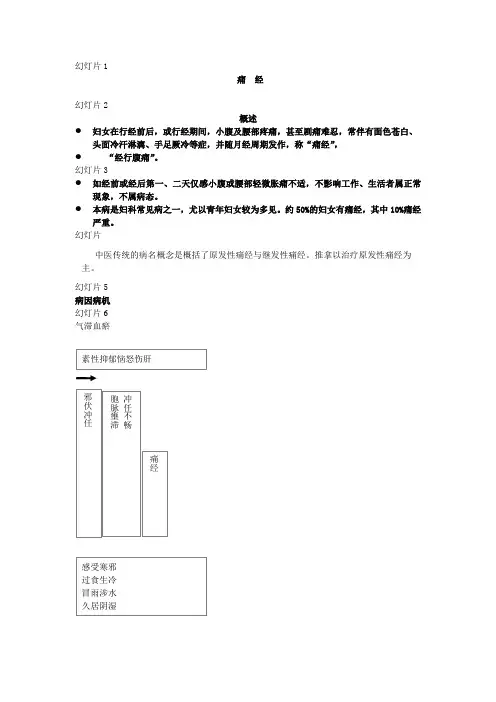 痛经(推拿学)