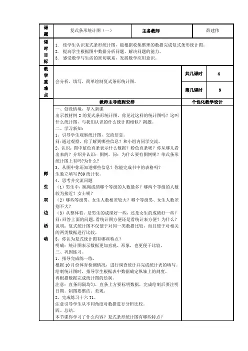 复式统计图