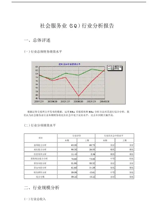 社会服务业行业分析报告.doc