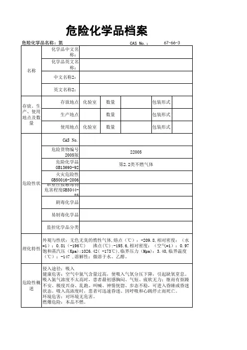 危险化学品档案(氮气)