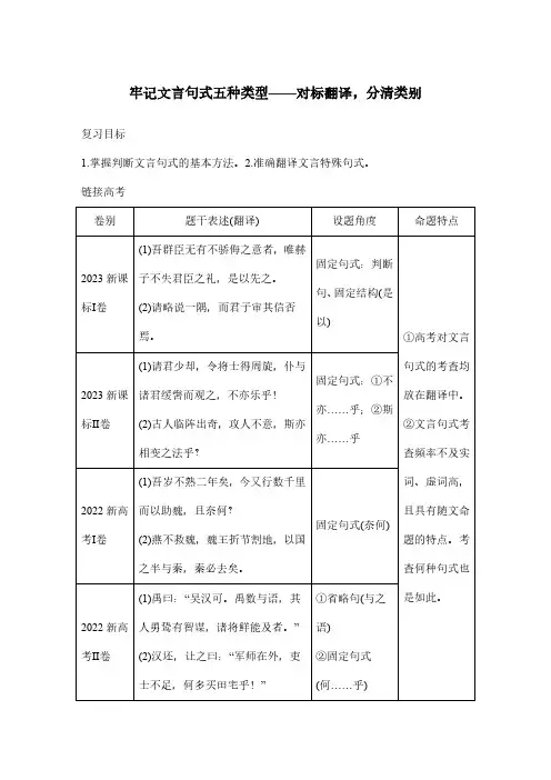 高考语文一轮专项复习学案-牢记文言句式五种类型(含答案)