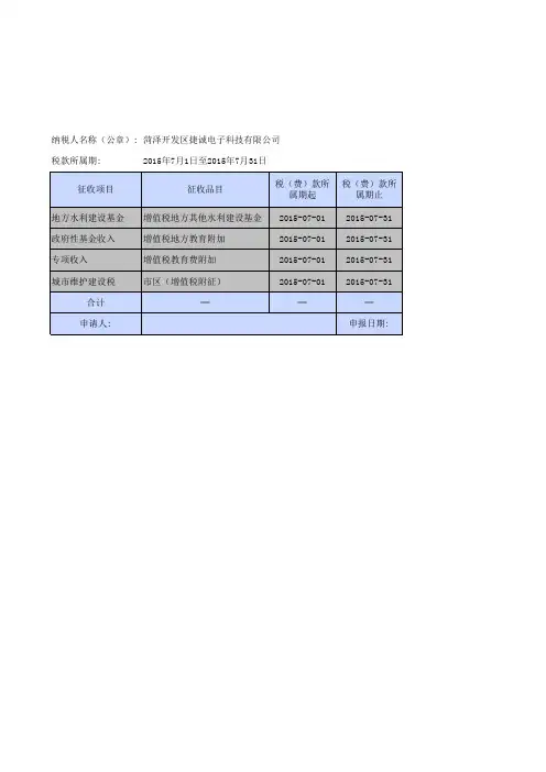通用申报表(税及附征税费)