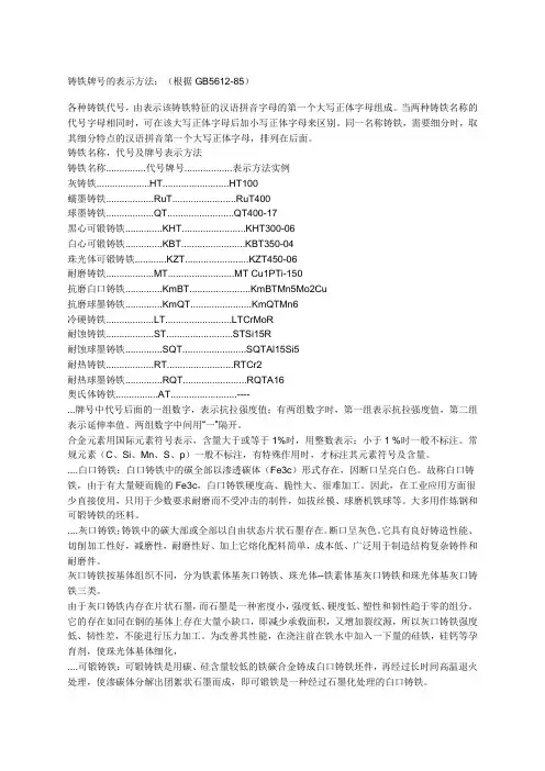 球铁牌号