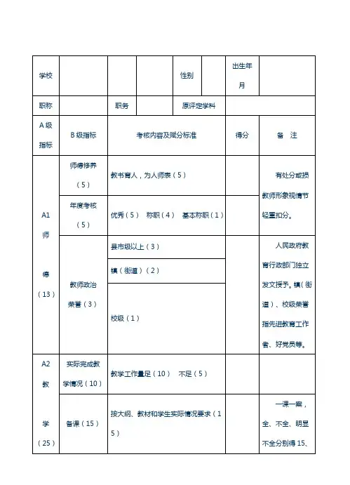 教师量化考核表