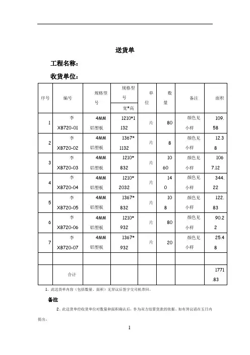 工程用材料送货单