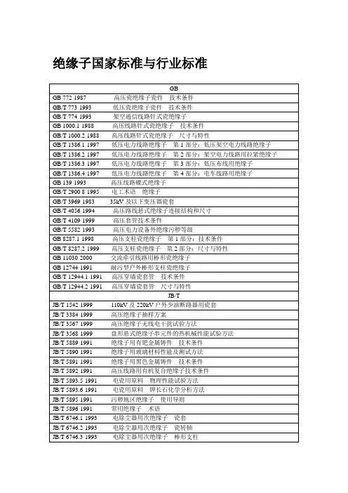 绝缘子国家标准