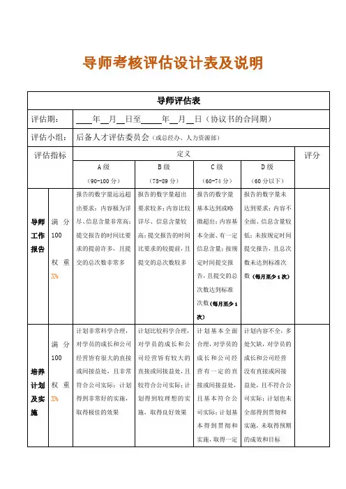 导师考核评估设计表及说明