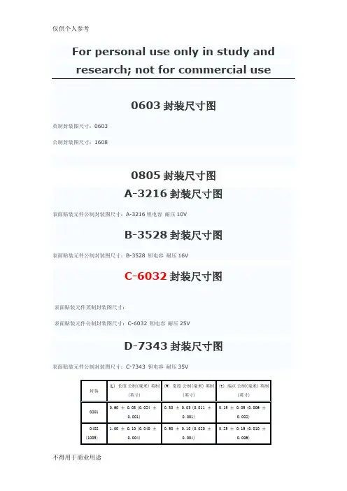 贴片电容封装及其尺寸示意图大全