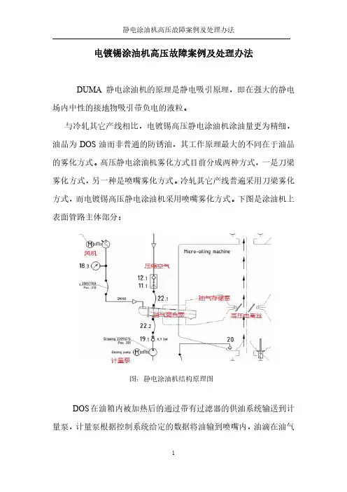 涂油机高压故障案例及处理办法