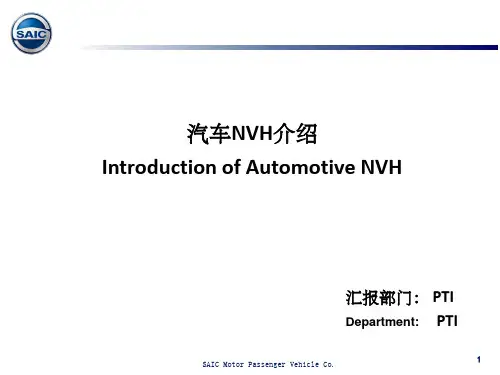 汽车NVH问题概述ppt课件
