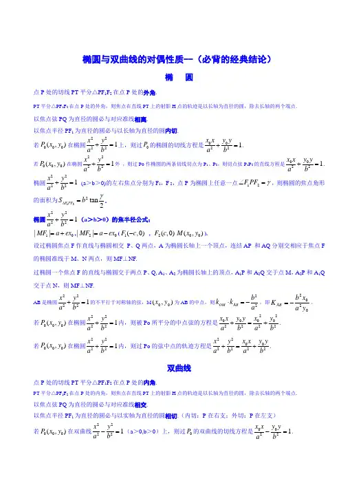 高考数学椭圆与双曲线的经典性质50条技巧归纳总结