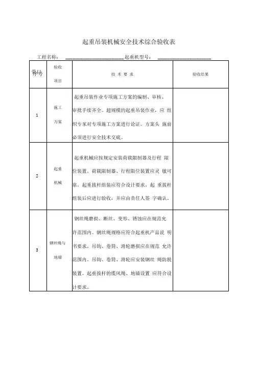 起重吊装机械安全技术综合验收表完整表格