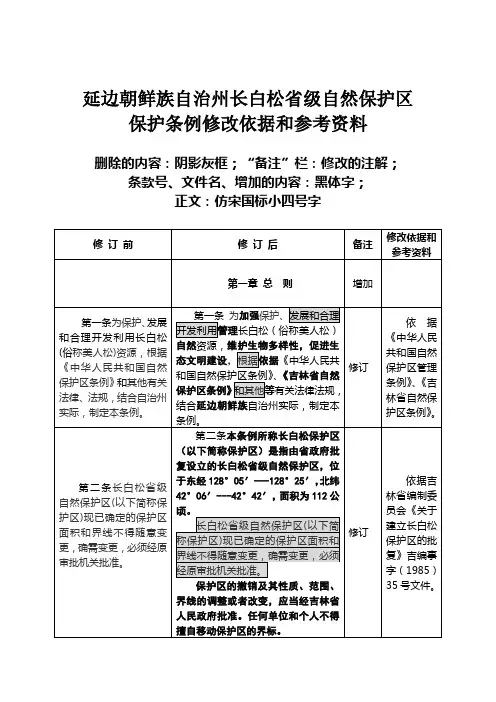 延边朝鲜族自治州长白松级自然保护区