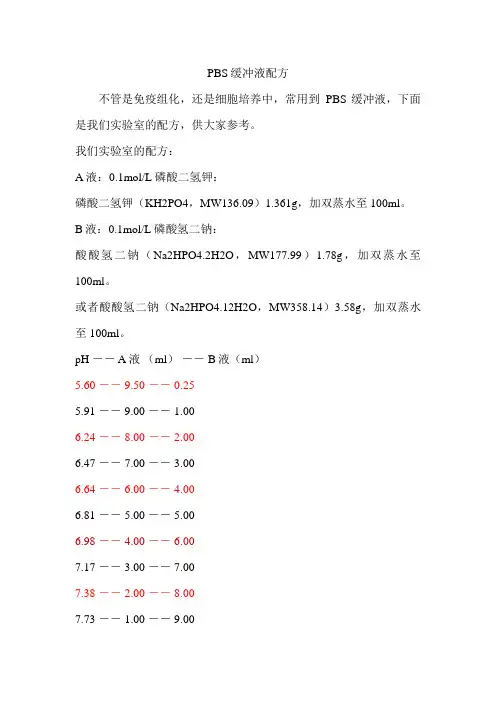 PBS缓冲液配制方法